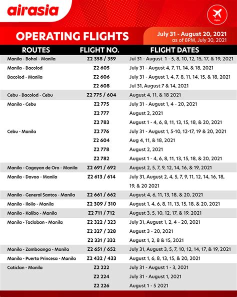 KL 1990 Flight Details, Notes, History